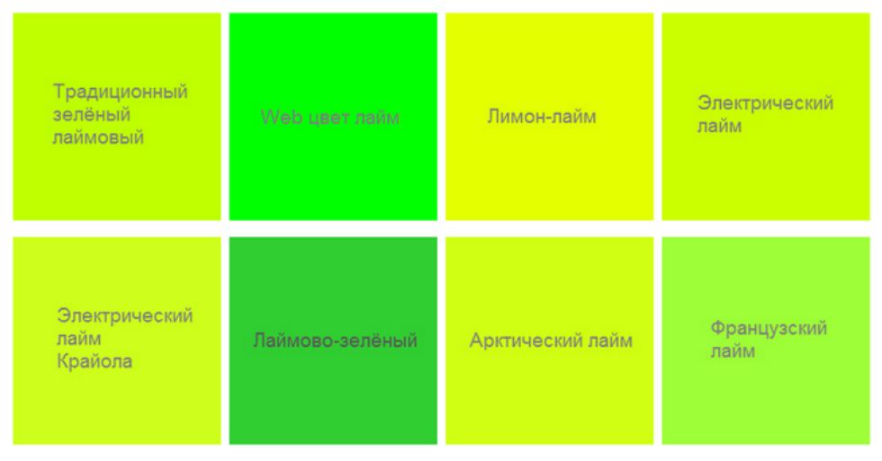 Разница зеленого. Цвет лайм. Цвет между желтым и зеленым. Лимонно зеленый цвет. Жёлто-зелёный цвет название.