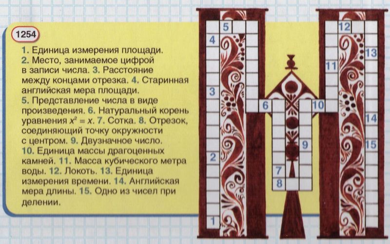 Единицы измерения площади 5 класс презентация виленкин