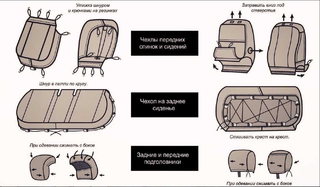 Меховые чехлы на сиденье ваз 2114 своими руками