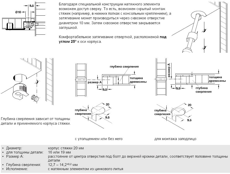 Установка эксцентриков для мебели схема установки