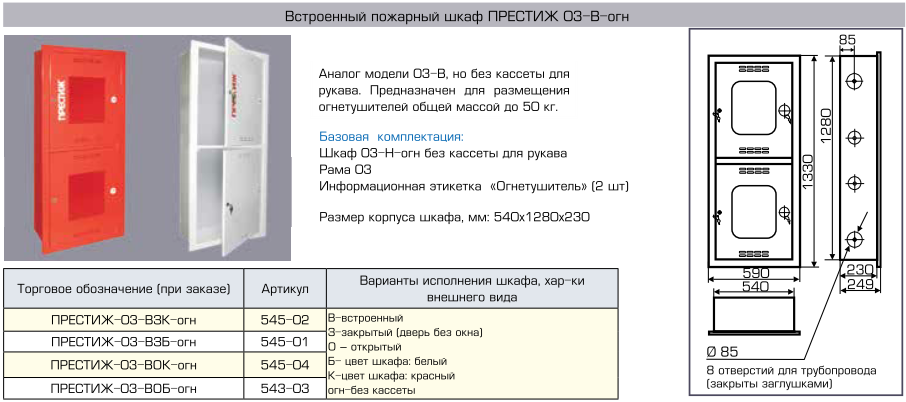 Размеры пожарных