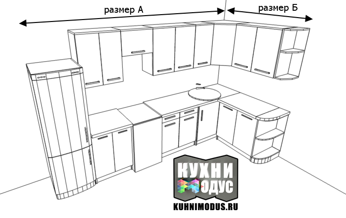 Погонный метр это кухни сколько на схеме