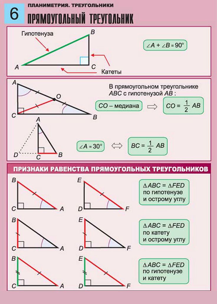 Составьте верные формулы для элементов прямоугольного треугольника изображенного на рисунке