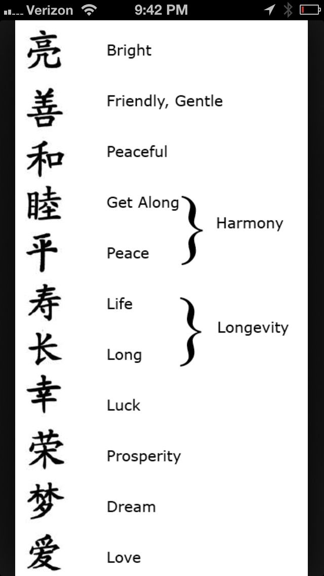 Японские символы тату с переводом