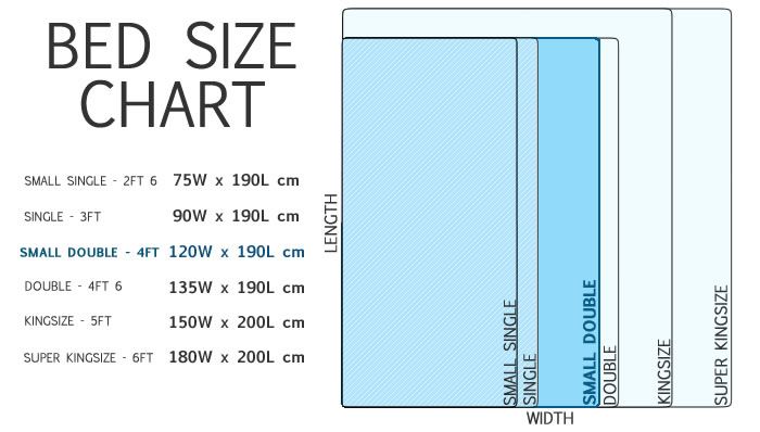 Small size. Size of King Size Bed размер. Double размер. Размер Sheet Double Size. King Size Bed Size cm.