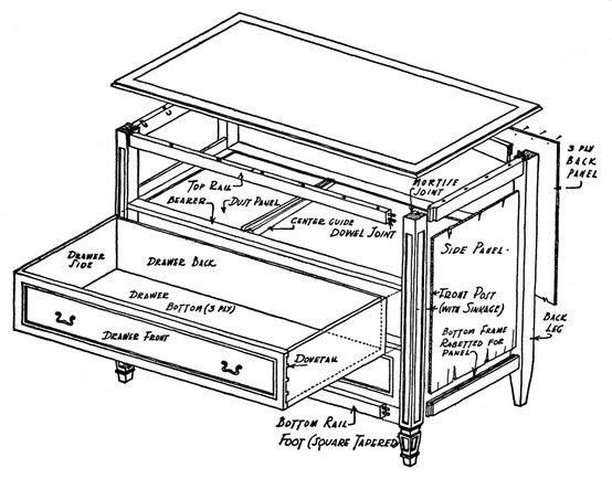 чертежи комодов - Поиск в Google (с изображениями) Чертежи, Интерьер, Комод