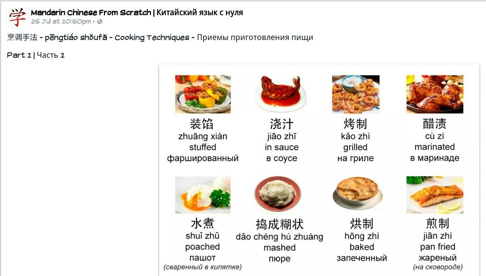 Китайская цены на русские. Еда на китайском языке. Блюда на китайском языке. Китайское меню. Меню на китайском языке.