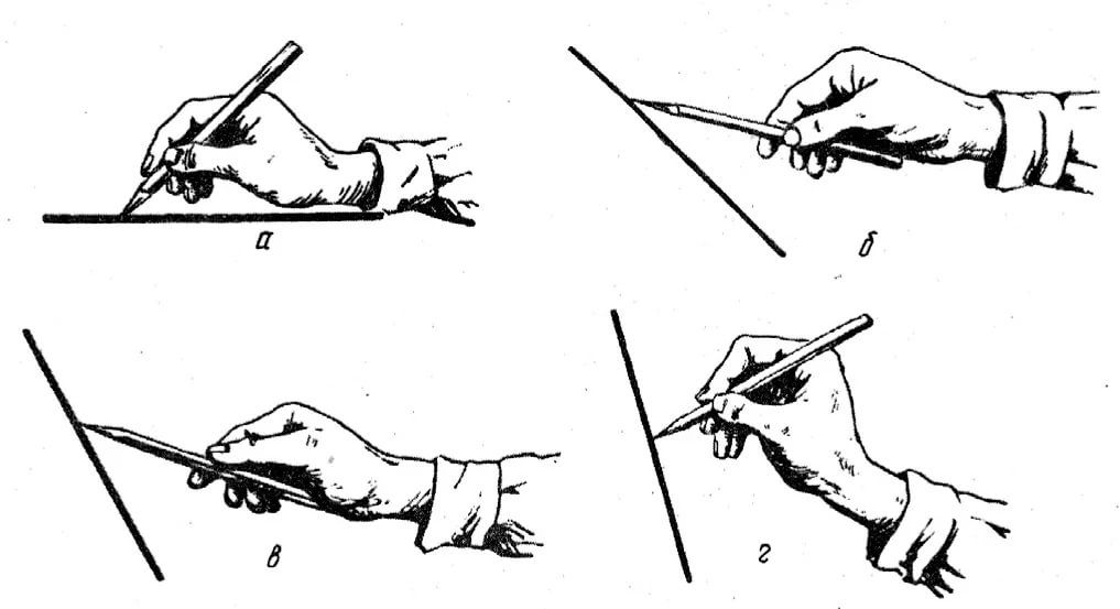 Академический рисунок как держать карандаш