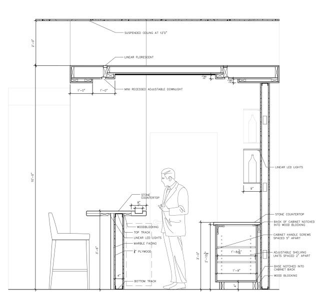 Высота барной стойки. Section Bar. Reception Bar Dimensions. Bar Table Section. Икуфлафые Bar Dimensions.