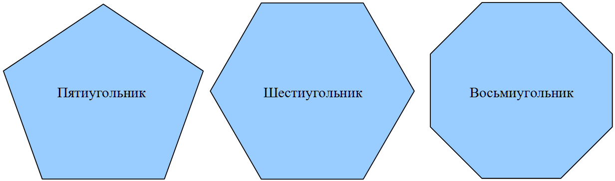 Пятиугольник картинка 1 класс