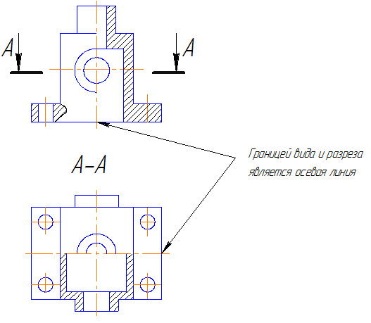 Зачем нужны осевые линии на чертеже