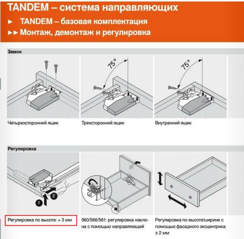 Ящик блюм скрытого монтажа схема