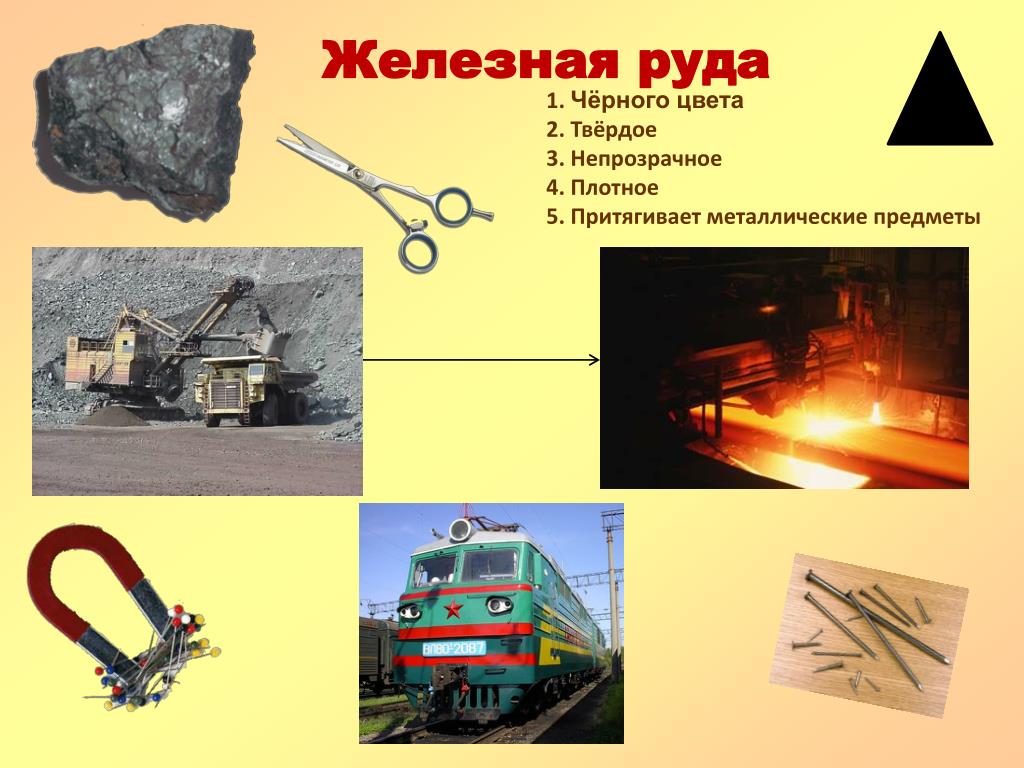 Металлу почему две. Железная руда предметы. Как применяют железную руду. Железная руда применение. Железная руда для детей.
