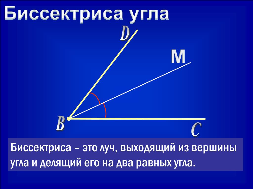 Определение угла чертеж обозначение указать и выписать вершину и стороны