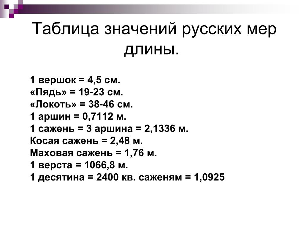 Сколько метров украина