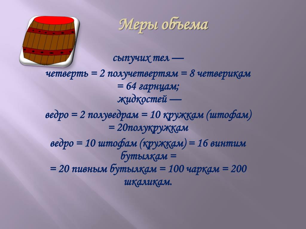 Русская мера объема сканворд 5 букв: Ничего не найдено — Интернет магазин  мебели 