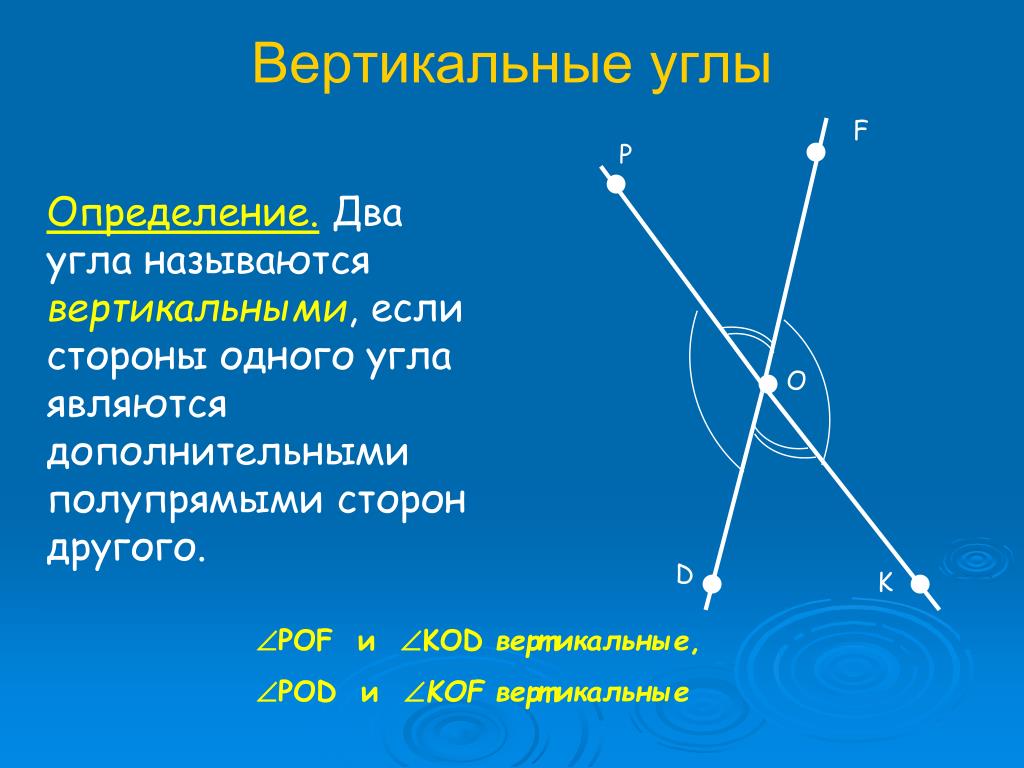 Как определить вертикальный