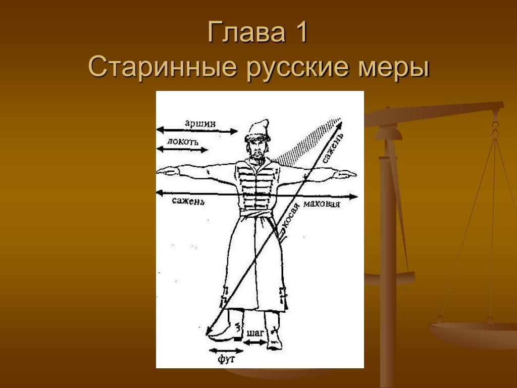 Человек 4 буквы. Древние русские меры или меры белых богов. Высота аршина. Старинные русские меры Верта. 1 Русская мера.