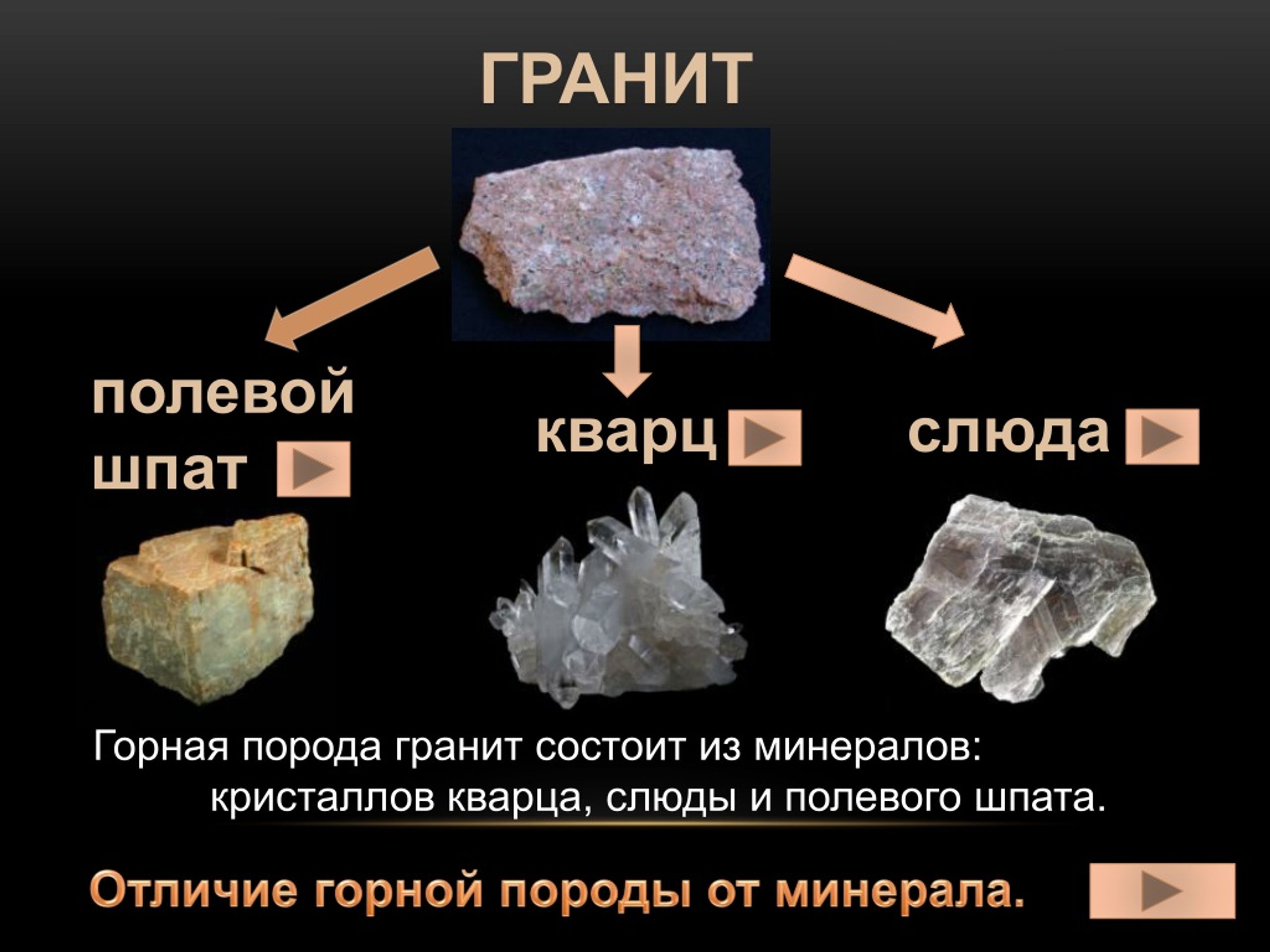 Кусок горной породы для образца 4