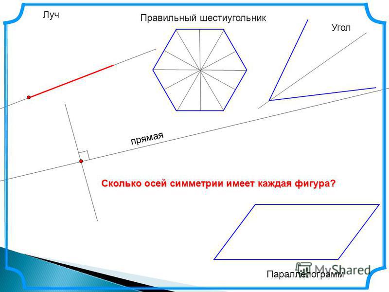 Сколько центров симметрии имеет отрезок. Угол шестигранника. Угол правильного шестиугольника. Углы в шестиграннике правильном. Оси симметрии шестиугольника.