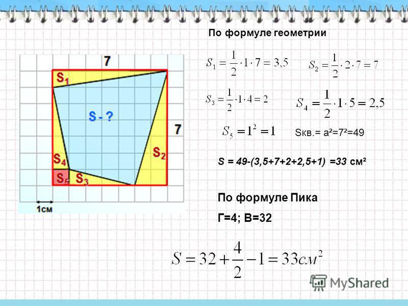 3 геометрические формулы. Формула Гомера геометрия. Формулы по геометрии презентация. 2r формула геометрия. S БПЦ формула геометрия.