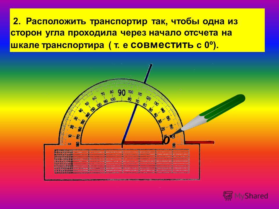 Измерение углов транспортиром