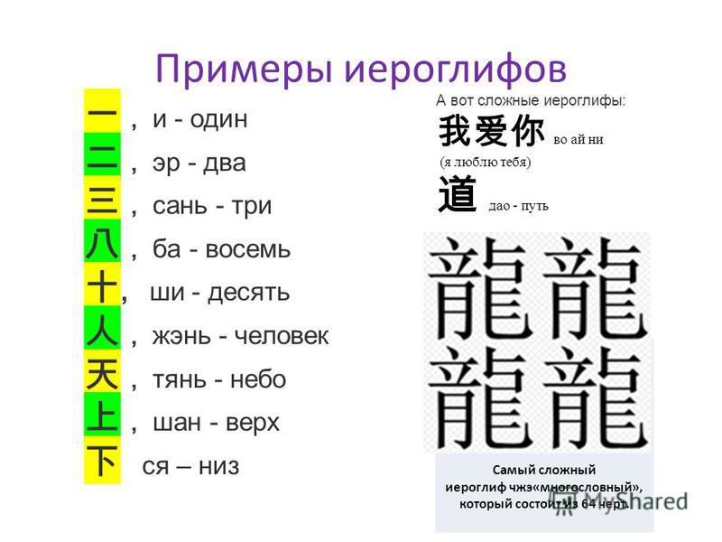Иероглифы с фото в текст