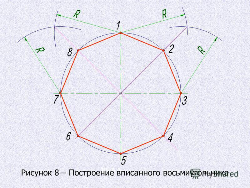 Выпуклый семиугольник рисунок