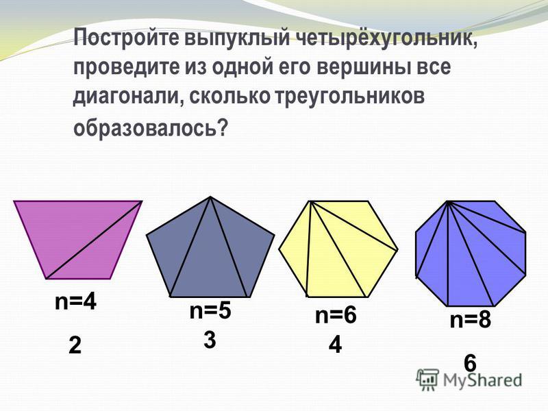 Сколько разных многоугольников на каждом чертеже
