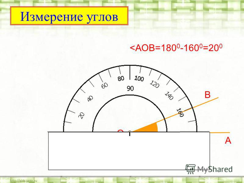 Измерение углов рисунки