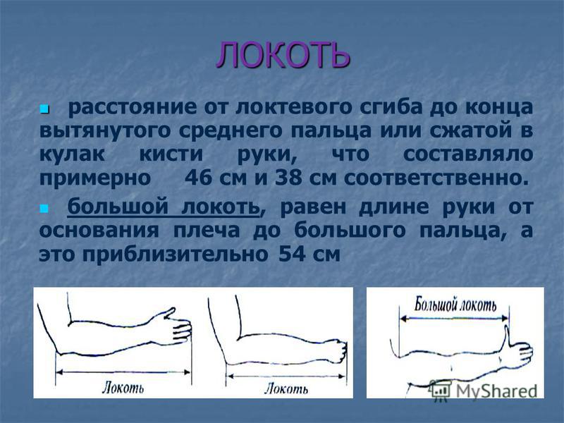 Локоть. Большой локоть мера длины. Локоть равен. Локоть в см.