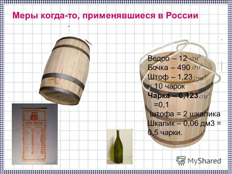 Старинные меры объема презентация