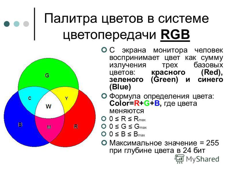 Сколько главных. Палитры цветов в системах цветопередачи RGB, CMYK И HSB. Базовые цвета Палитры HSB.