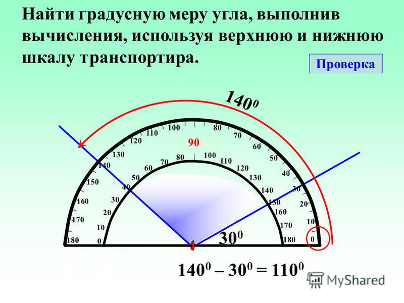 Транспортир прямой угол