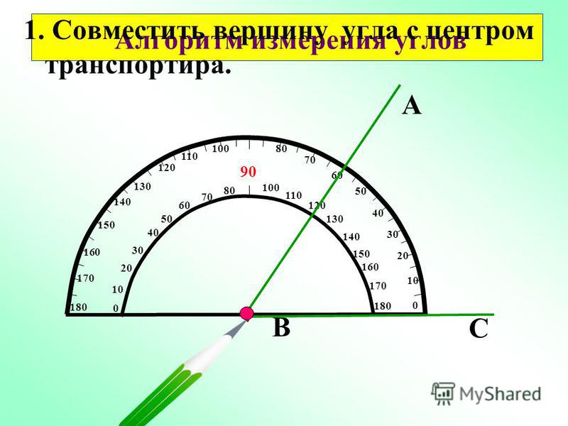 Угол 140 градусов рисунок