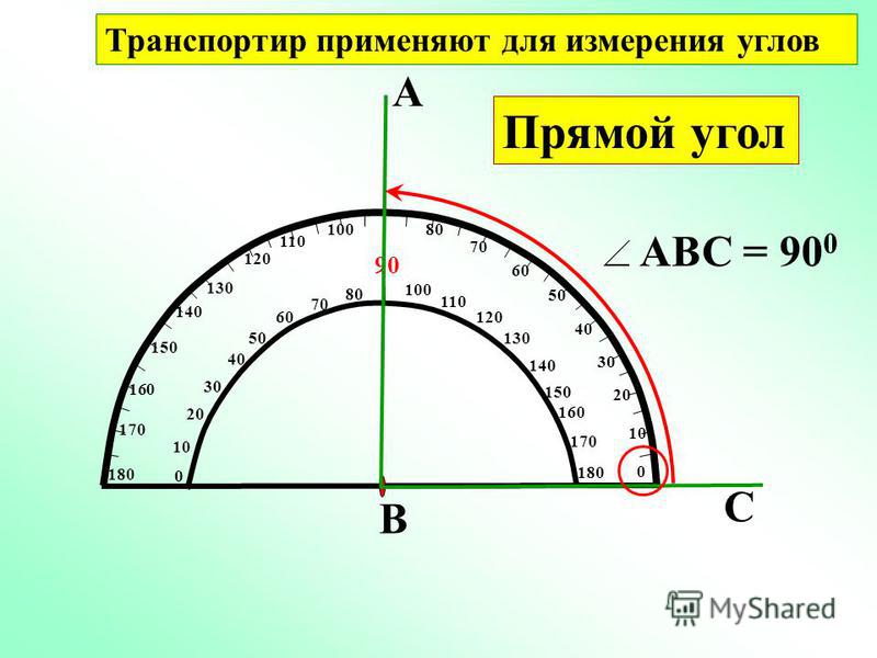 Как измерить угол на картинке