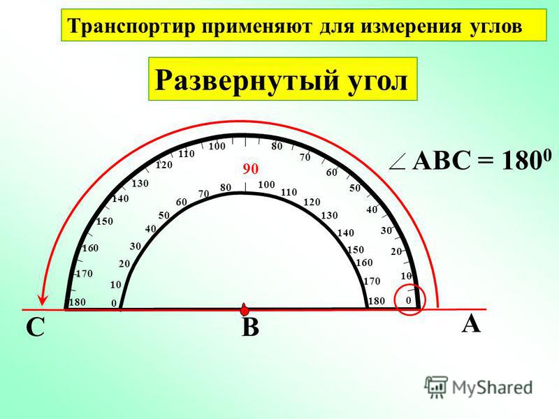 Презентация построение углов с помощью транспортира вписанный угол 4 класс петерсон