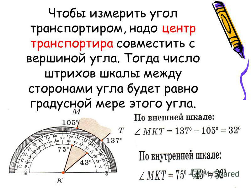 Померить угол на картинке