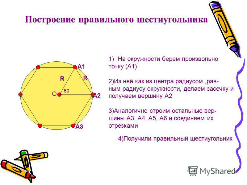 Построение многоугольников с помощью циркуля. Построить правильный шестиугольник. Построение правильного шестиугольника. Построение правильного шестигранника. Построение некоторых правильных многоугольников.