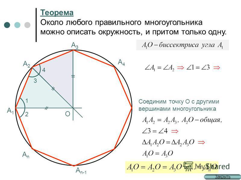 Площадь описанной окружности шестиугольника