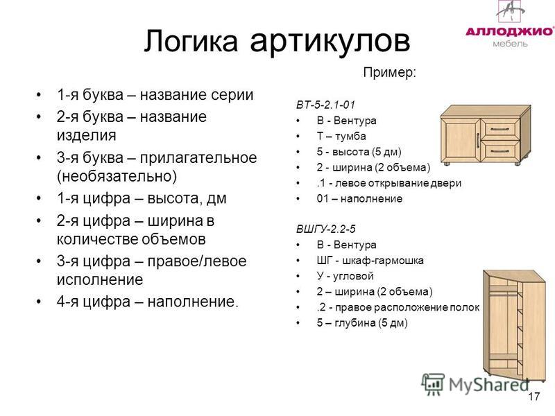 Преимущества мебельной фабрики