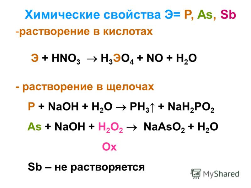 Алюминий разбавленный кислоты