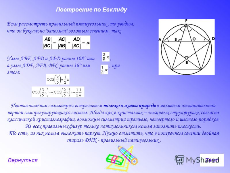 План построения пятиугольника