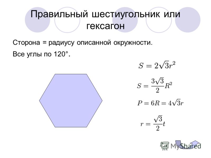 Радиус шестиугольника. Углы правильного шестиугольника равны 120. Сумма углов правильного шестиугольника. Угол правильного шестиугольника равен. Правильный шестиугольник углы в градусах.