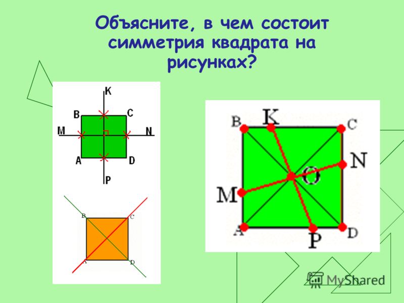 Углы и вершины квадрата