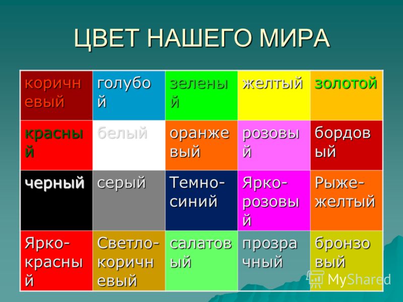 Коричневый по английски. Цвета красный синий зеленый желтый оранжевый голубой. Цвета красный оранжевый желтый зеленый голубой синий фиолетовый. Красный оранжевый желтый зеленый. Цвета красный зеленый синий розовый желтый.