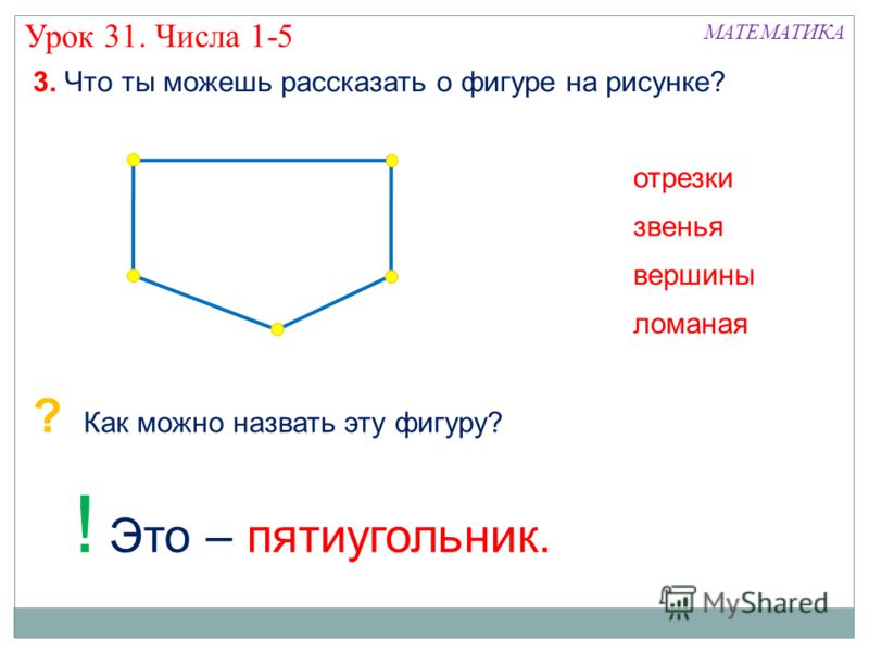 Объект на рисунке имеет. Отрезок ломаная 1 класс задания. Ломаная и отрезок задания 1 класс математика. Отрезок ломаная 1 класс презентация. Сколько вершин у фигуры и.