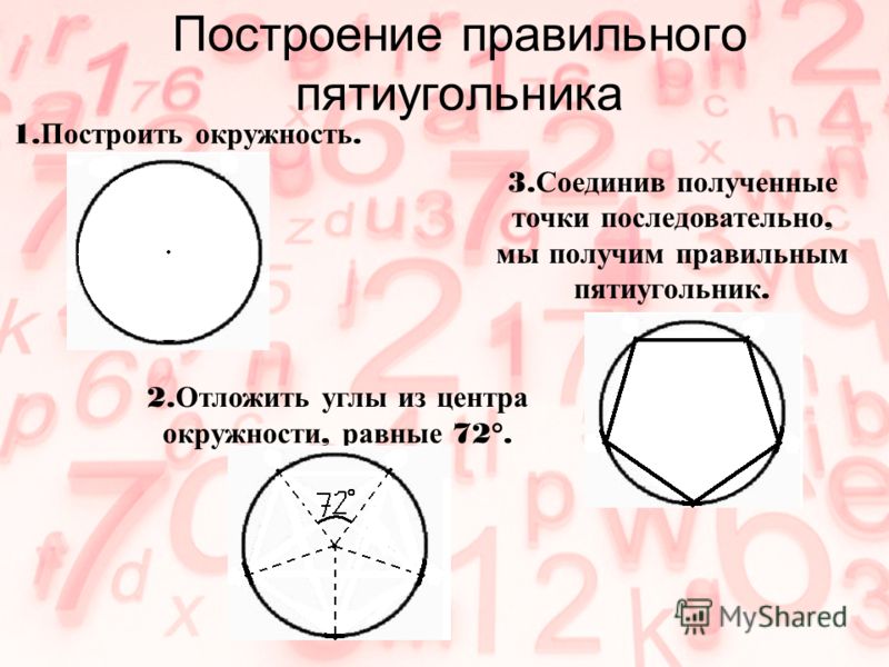 Как нарисовать пятиугольник в окружности