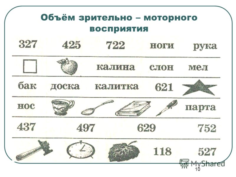 Диагностическая методика восприятия