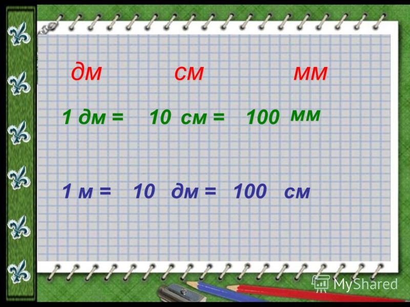 Чему равен 10 м. 1м=10дм=10см2=10мм3.. 1 М = 10 дм, 1дм= 10 см, 1 м= 100 см. 1 Дм. 1 Дм в см.